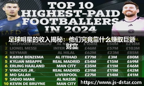 足球明星的收入揭秘：他们究竟靠什么赚取巨额财富