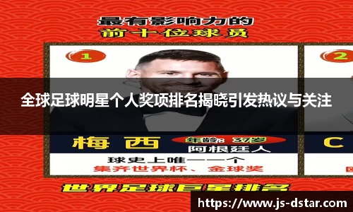 全球足球明星个人奖项排名揭晓引发热议与关注