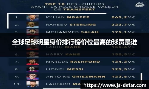全球足球明星身价排行榜价位最高的球员是谁