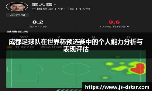 成都足球队在世界杯预选赛中的个人能力分析与表现评估